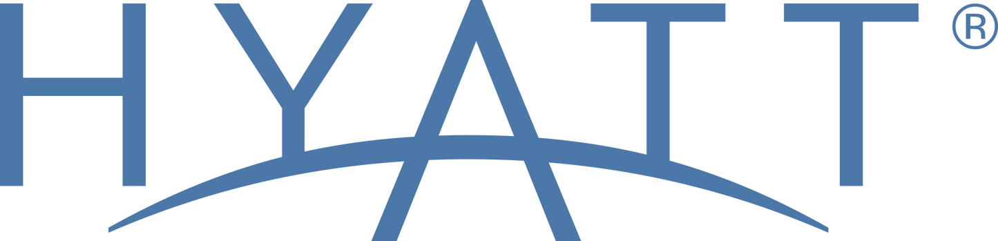 Hyatt Globalist Status Upgrade